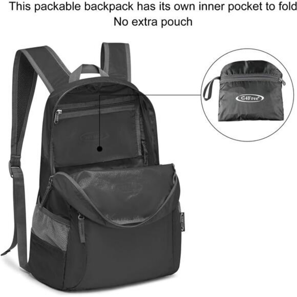 Lightweight Foldable Backpack 20L Packable Hiking Travel Daypack Unisex - Picture 2 of 7